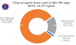 Việt Nam có một ca mắc Covid-19 mới, là du học sinh từ Anh về